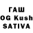 ТГК THC oil SHAHZOD TV